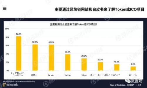 加密货币钱包哪个好？全面解析及推荐