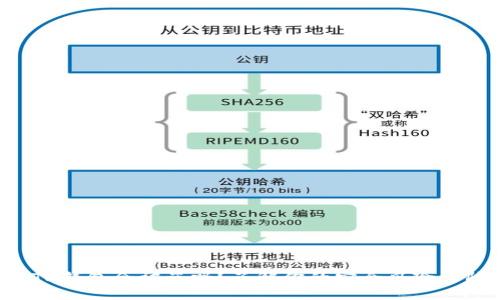 区块链ETH钱包会被盗吗？了解你的安全风险与防范策略