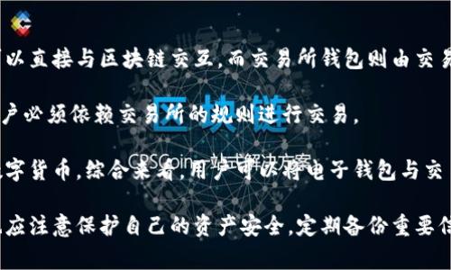 baioti数字货币电子钱包公司：如何选择和使用最合适的电子钱包/baioti
数字货币, 电子钱包, 加密货币, 钱包安全, 钱包选择/guanjianci

近年来，随着数字货币的爆炸式增长，电子钱包作为资产存储和交易的主要工具之一，受到了越来越多的关注。用户寻求一种安全、便捷、操作友好的钱包解决方案，以便存储和管理他们的加密资产。然而，随着市场上钱包种类的繁多，用户在选择数字货币电子钱包时往往感到困惑。本文将详细探讨数字货币电子钱包公司，如何选择电子钱包，钱包的安全性，以及一些常见问题。

一、数字货币电子钱包的种类
数字货币电子钱包通常分为热钱包和冷钱包两大类：
ul
  listrong热钱包/strong：这些钱包通常是在线或移动应用程序，操作便捷，适合频繁交易的用户。热钱包的特点是快速访问、易于使用，但相对来说，它们的安全性较低，因为它们总是连接到互联网，容易受到黑客攻击。/li
  listrong冷钱包/strong：冷钱包通常是离线设备或纸质钱包，安全性较高，适合长期存储资产。这类钱包在进行交易时需要将资产转移到热钱包中，操作相对较慢，但由于其离线特性，能大幅降低被攻击的风险。/li
/ul

二、选择数字货币电子钱包的要素
选择合适的电子钱包需要考虑多个因素，以下为几个重要指标：
ul
  listrong安全性/strong：安全性是选择钱包的首要考虑。用户应该关注钱包公司是否有良好的安全记录，是否实施了多重签名、两步验证等保护措施。/li
  listrong用户体验/strong：界面的友好度和操作的便捷性是用户选择钱包的重要因素。理想的电子钱包应该简单易用，即使对于新手用户也要有良好的引导。/li
  listrong费用/strong：不同钱包在交易费用和使用费上可能有很大区别。用户应该仔细阅读相关费用条款，选择适合自己的钱包。/li
  listrong支持币种/strong：用户需要确认钱包支持哪些数字货币。某些钱包可能只支持主流币种，而另一些钱包则支持多种山寨币。/li
  listrong客户支持/strong：优质的客户服务是用户在使用过程中遇到问题时的保障。用户应选择那些提供24小时客户支持的公司。/li
/ul

三、电子钱包的安全性
数字货币的安全性是一个不断演变的话题，用户在使用电子钱包时应该采取若干措施以保护自己的资产：
ul
  listrong启用两步验证/strong：这是最简单也是最有效的保护措施，可以在用户登录或进行交易时要求额外的身份验证，极大增加了账户安全性。/li
  listrong备份私钥/strong：私钥是访问和管理数字资产的关键。用户应将私钥安全备份并存放在安全的地方，避免与他人分享。/li
  listrong定期更改密码/strong：用户应定期更新密码，并选择强密码以减少被破解的风险。/li
  listrong保持软件更新/strong：定期更新钱包软件，确保拥有最新的安全补丁和功能。/li
/ul

四、常见问题

1. 使用数字货币电子钱包安全吗？
安全性是用户对数字货币电子钱包选择最关心的问题之一。首先，用户需要了解所使用钱包的安全措施，例如是否支持两步验证、是否对私钥进行加密等。其次，选择知名且信任度高的电子钱包公司，这些公司通常有良好的安全记录和用户评价。最后，用户应定期备份私钥和助记词，并将其存储在安全的地方，防止因设备丢失或损坏而导致资产无法访问。

此外，用户在进行大额交易时应格外谨慎，避免在公共网络中进行交易操作。冷钱包的使用可以在一定程度上降低风险，尤其是在存储长期资产时更为有效。通过这些措施，用户可以相对安全地使用电子钱包。

2. 如何恢复丢失的电子钱包？
如果用户不幸丢失了访问电子钱包的方式，首先需要查找他们的备份。大多数电子钱包在创建时会提供助记词，用于恢复钱包。如果用户保存了这个助记词，便可以通过下载相应的钱包软件，通过助记词恢复访问账户。恢复的过程可能因钱包类型不同而有所差异，用户需要按照钱包软件的提示进行操作。

如果用户没有备份助记词，恢复钱包的可能性就会大大降低。数字货币的去中心化特性意味着用户对资产的完全控制，但同时也承担了安全责任。为此，用户在创建钱包时，务必按照要求安全备份信息。在未来，用户还可以考虑使用支持多重签名的电子钱包，增强钱包的安全性和恢复能力。

3. 数字货币电子钱包的交易费用是怎样的？
交易费用是使用数字货币电子钱包时需要考虑的一个重要问题。每个电子钱包的费用结构不同，通常包括转账费用和网络费用。转账费用是由钱包公司收取的手续费，部分钱包在不同币种之间的转账手续费有所不同。而网络费用则是支付给区块链网络的费用，网络费用通常会随着网络拥堵情况而波动，在高峰时期费用可能会增加。

用户在选择钱包时，可以通过比较不同钱包的费用结构来找到适合自己的选择。此外，用户也可在交易前确认预计的费用，有些钱包会在交易前展示详细的费用信息，帮助用户做出决策。常见的费用问题还包括最小提现额、充值费用等，用户在选择钱包时应关注。

4. 电子钱包与交易所钱包有什么区别？
电子钱包和交易所钱包是两种不同类型的存储和管理数字货币资产的方式。第一，安全性上的差异。电子钱包通常由用户完全控制，私钥和助记词由用户自己保管，可以直接与区块链交互，而交易所钱包则由交易所公司管理，用户只需注册账户即可使用。由于交易所常常成为黑客攻击的目标，所以其安全性往往不及用户自持的钱包。

第二，控制权的区别。使用电子钱包，用户对其私钥有完全的控制权，而使用交易所钱包，用户实际上只对钱包内的资产拥有使用权，交易所公司拥有私钥和监管权，用户必须依赖交易所的规则进行交易。

第三，用途的不同。电子钱包适合用于资产的持有和转账，方便用户管理他们的数字资产。交易所钱包则更多用于交易和投资，便于用户在交易所内快速买入或卖出数字货币。综合来看，用户可以将电子钱包与交易所钱包结合使用：在交易所内进行短期交易，而将长期持有的资产转移到安全的电子钱包中保存。

综上所述，选择数字货币电子钱包是一项需要慎重考虑的任务。用户需要基于安全性、用户体验、费用和支持币种等多方面评估适合自己的电子钱包。在使用的同时也应注意保护自己的资产安全，定期备份重要信息，确保在面临突发情况时仍能安心访问自己的数字资产。