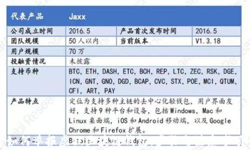 
如何举报虚假区块链钱包：步骤与注意事项