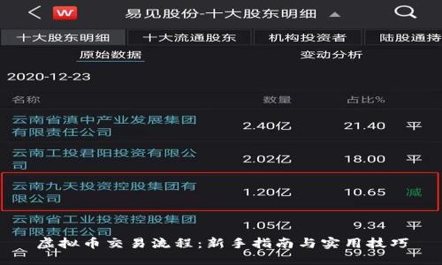 虚拟币交易流程：新手指南与实用技巧