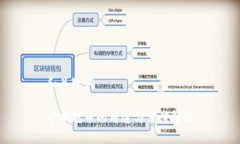 和关键词中本聪币的用途与价值解析