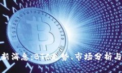 比特币最新消息：BTC走势、市场分析与未来趋势
