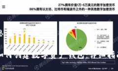 思考一个和如何创建数字资产钱包：详细指南