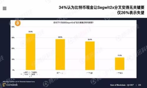 数字货币钱包要买吗？全面解析与推荐
