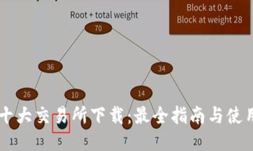 币圈十大交易所下载：最全指南与使用推荐