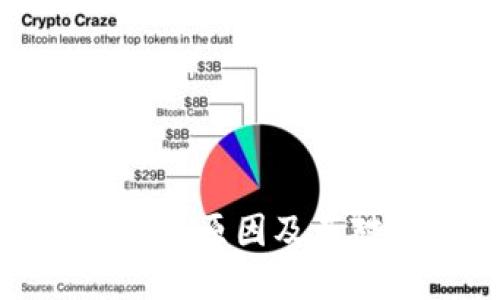 狗狗币交易暂停的原因及其对投资者的影响