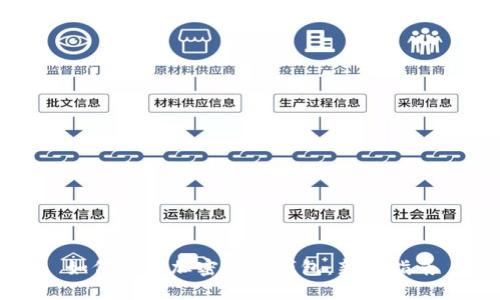 如何注册加密货币钱包：新手指南