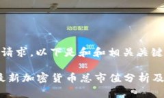 根据您的请求，以下是和和相关关键词：2023年最