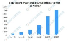 如何从Kcash钱包提取资金：详细指南