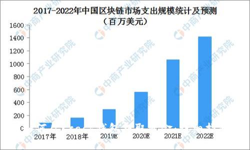 如何从Kcash钱包提取资金：详细指南