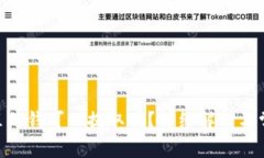 Gopay钱包里的钱可以提取吗？详细解析与常见问题