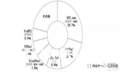 如何加盟开设区块链钱包店铺：全面指导