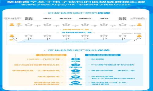 
加密钱包安装方法图解，轻松掌握
