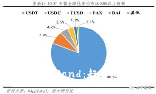 全面解读数字货币Pond：趋势、技术与未来展望
