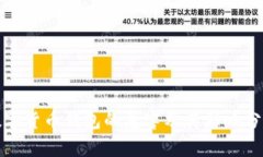 数字货币钱包的危害及其影响分析