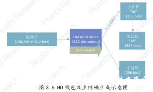 区块链钱包工作原理详解：安全、便捷与技术背后的秘密