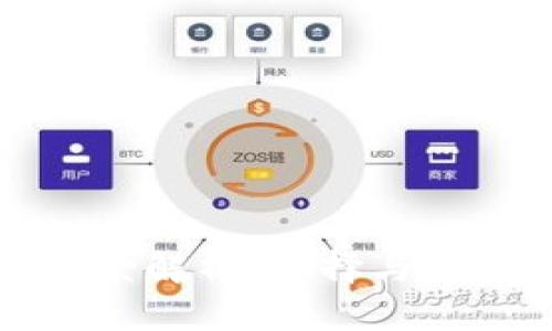 数字币钱包全景解析：选择与使用的全面指南