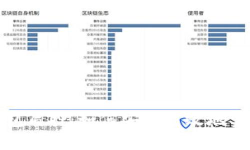 数字货币钱包质押

数字货币钱包质押：如何安全高效地实现投资收益