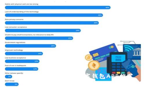2023年最受欢迎的数字钱包APP推荐
