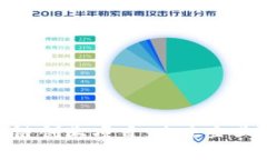 探索区块链创业项目：未来企业的新机遇