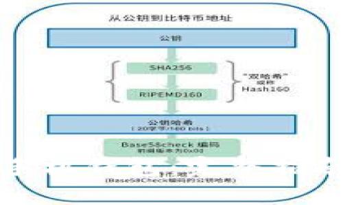 数字货币与手机钱包：完整指南与使用技巧