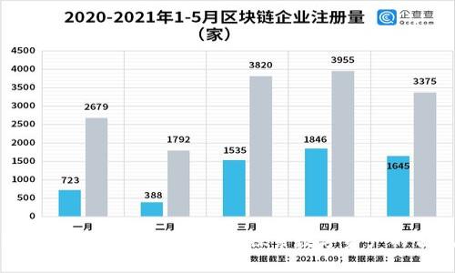 区块链钱包合法性分析报告：探索数字资产的合规之路