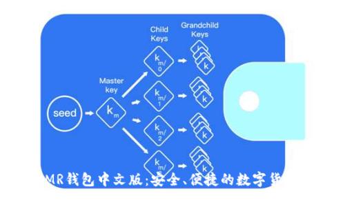 区块链XMR钱包中文版：安全、便捷的数字货币管理工具