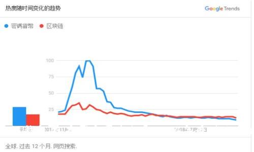 区块链钱包存在哪个平台好？2024年最佳选择指南