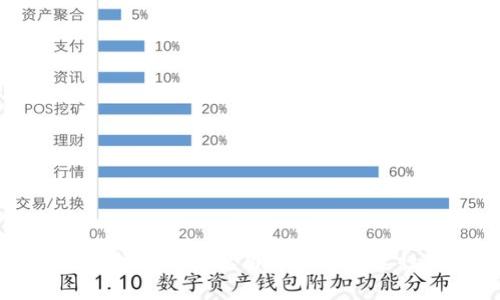区块链钱包的主要用途及其重要性详解