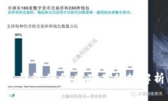 冷钱包的种类及其优势解析