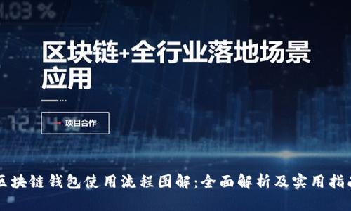 区块链钱包使用流程图解：全面解析及实用指南
