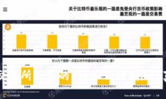 OK交易所是真的吗？如何辨别APP真伪
