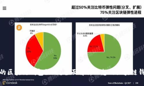 什么样的区块链钱包好用？全面解析理想的区块链钱包特征