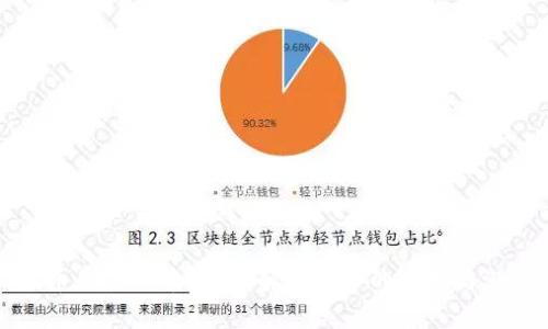 波币是什么币？全面解析波币的特点与潜力