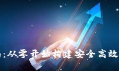 虚拟币钱包开发指南：从零开始构建安全高效的