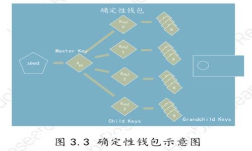 区块链钱包政策解读与应用心得分享