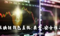 全面解析区块链钱包系统：类型、安全性与使用