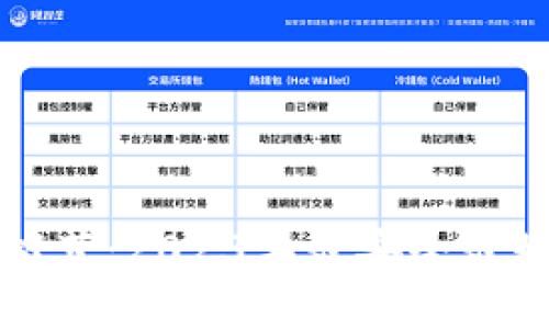 虚拟钱包推荐：2023年最安全最好用的选择