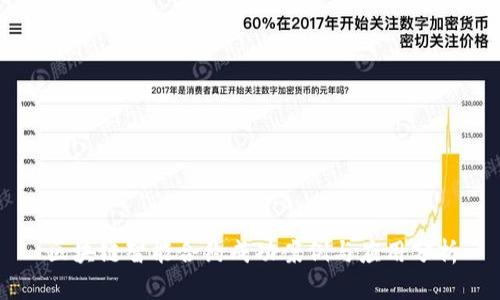区块链智能合约成功案例与应用分析