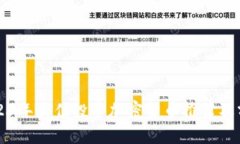 2023年最佳投资加密货币推荐及分析