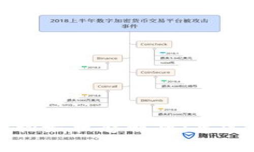 区块链钱包的初始状态解析：单选与多选的选择