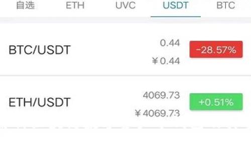 全面解析区块链数字资产冷钱包及其重要性