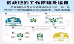 虚拟币游戏如何选择钱包，保障资产安全