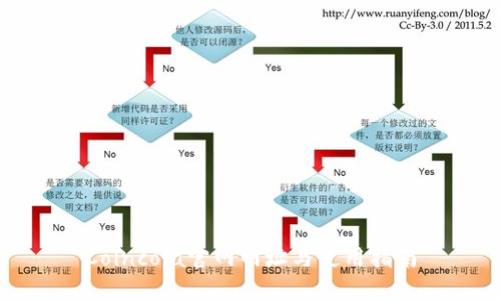Coincola官网网址与使用指南