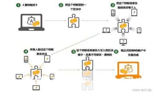 : KDPAY钱包在中国合法吗？详解KDPAY使用情况与法律风险