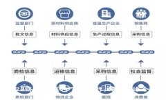 2023年数字钱包下载排行：哪个更适合你？