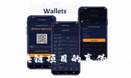 如何有效查询区块链项目的真伪：实用技巧与工具