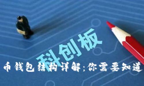 数字货币钱包结构详解：你需要知道的一切