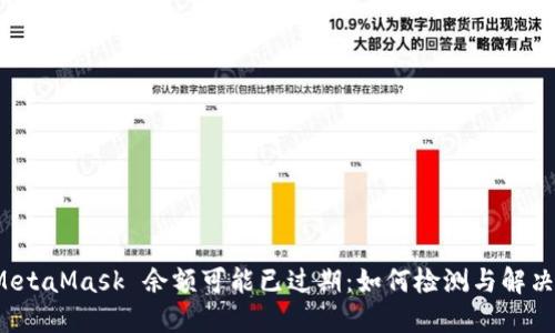 MetaMask 余额可能已过期：如何检测与解决?